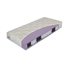 PREX táskarugós matrac