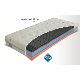 Swiss ergonomic matrac